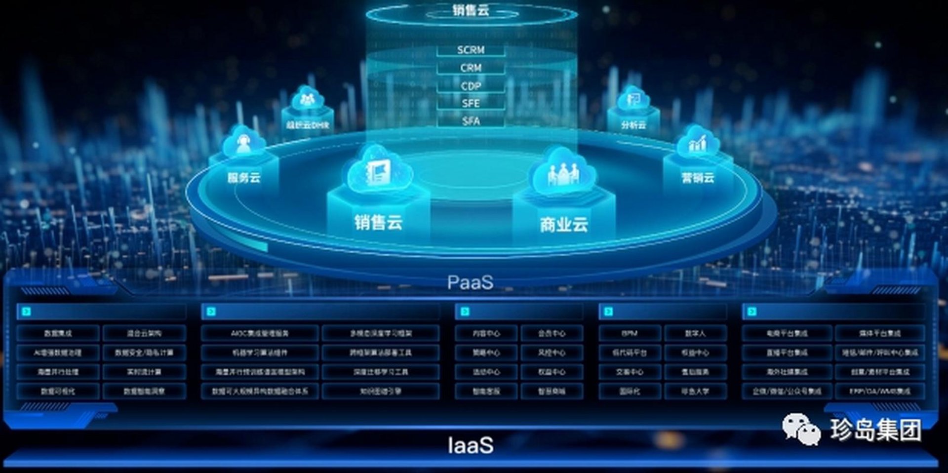 齐云信息技术